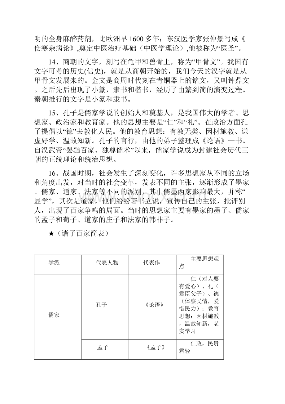 中图版历史中考复习知识要点修订版.docx_第3页