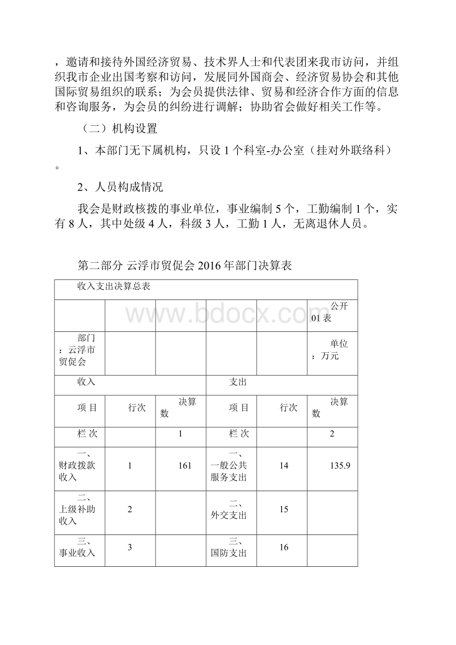 云浮贸促会部门决算公开.docx_第2页