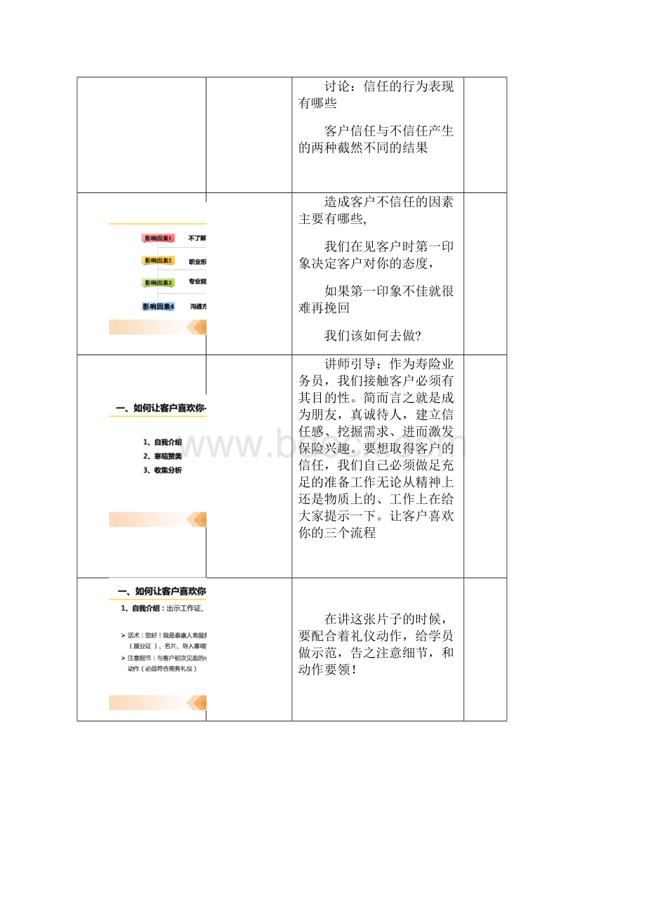 完整版讲师手册Word文档格式.docx_第3页