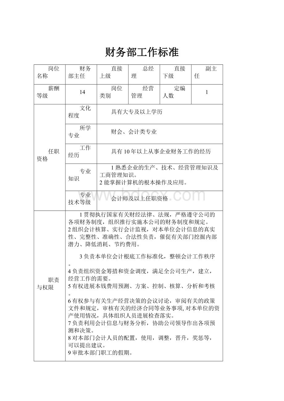 财务部工作标准Word格式.docx