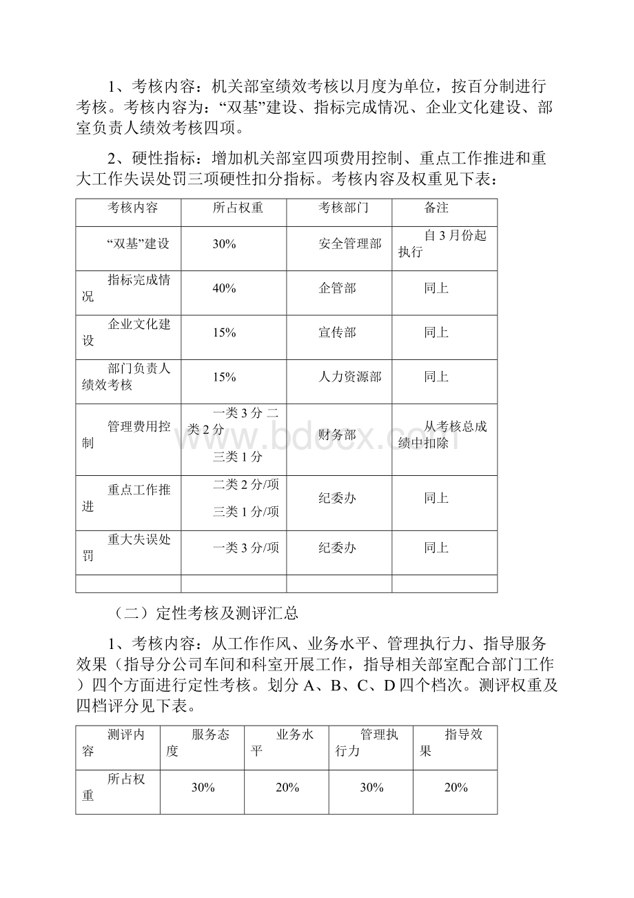 机关部室绩效考核办法修改稿Word格式文档下载.docx_第2页