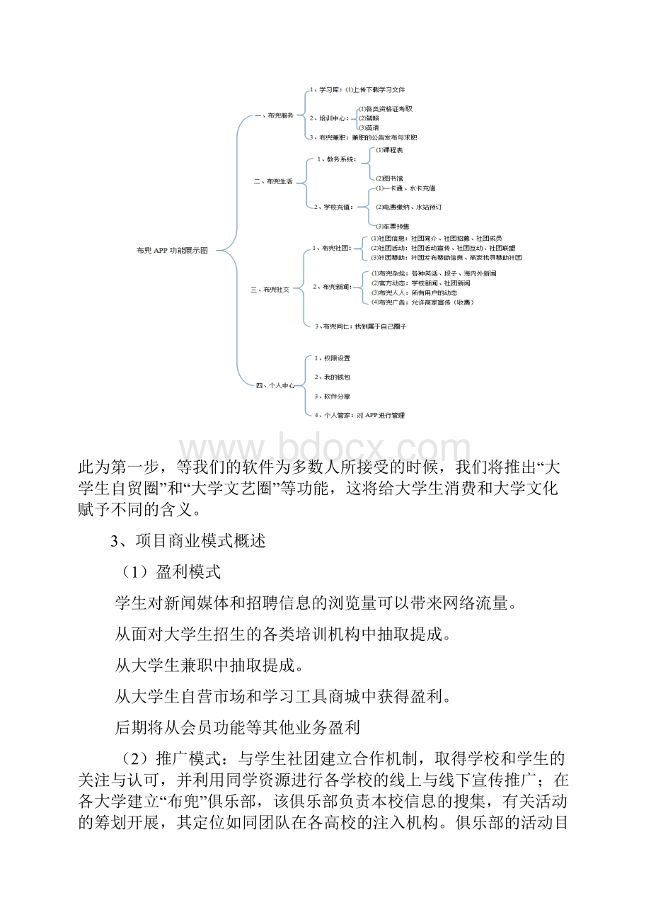 大学生各类生活学习综合服务掌上APP平台项目创业计划书Word格式.docx_第3页