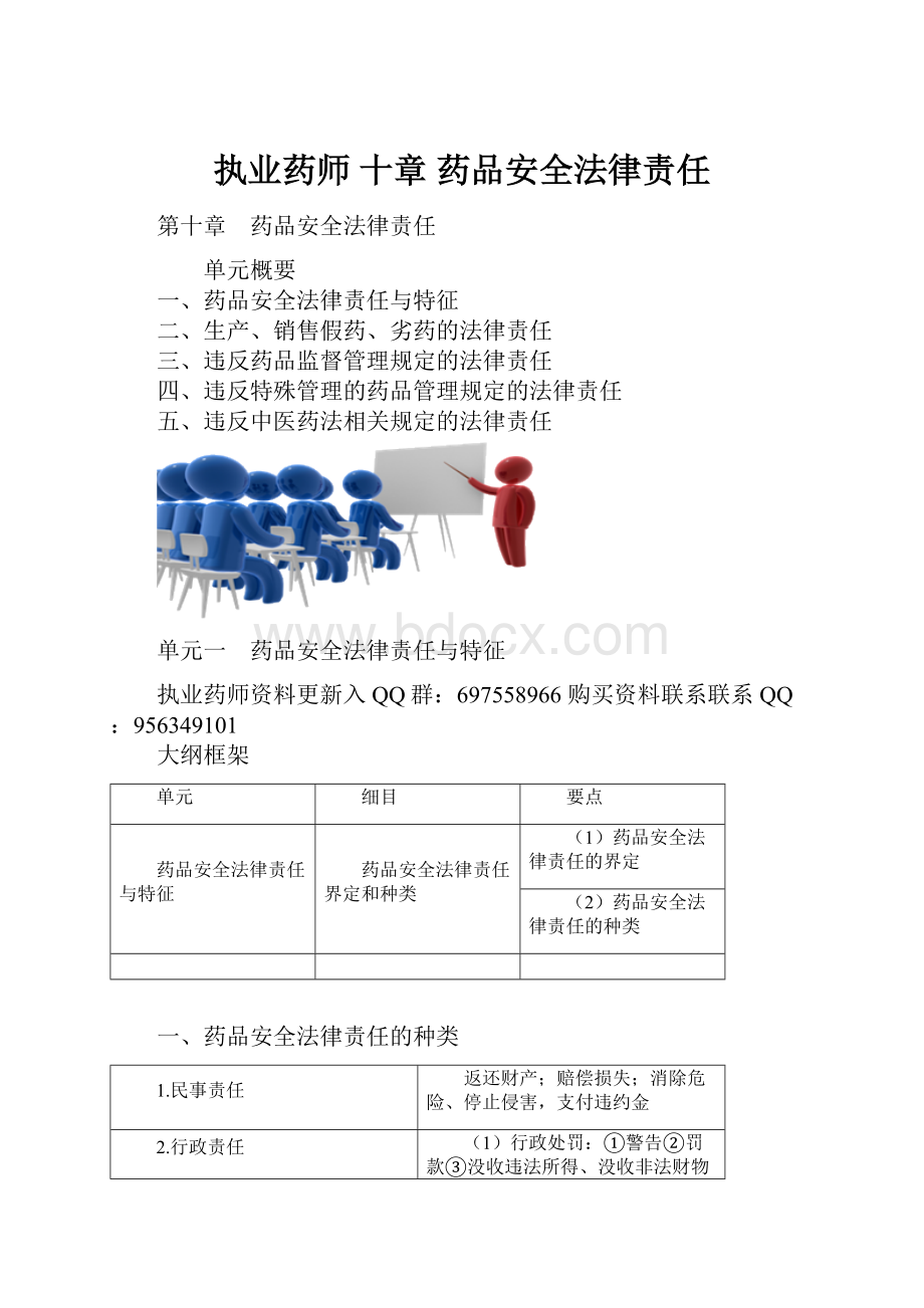 执业药师十章 药品安全法律责任.docx