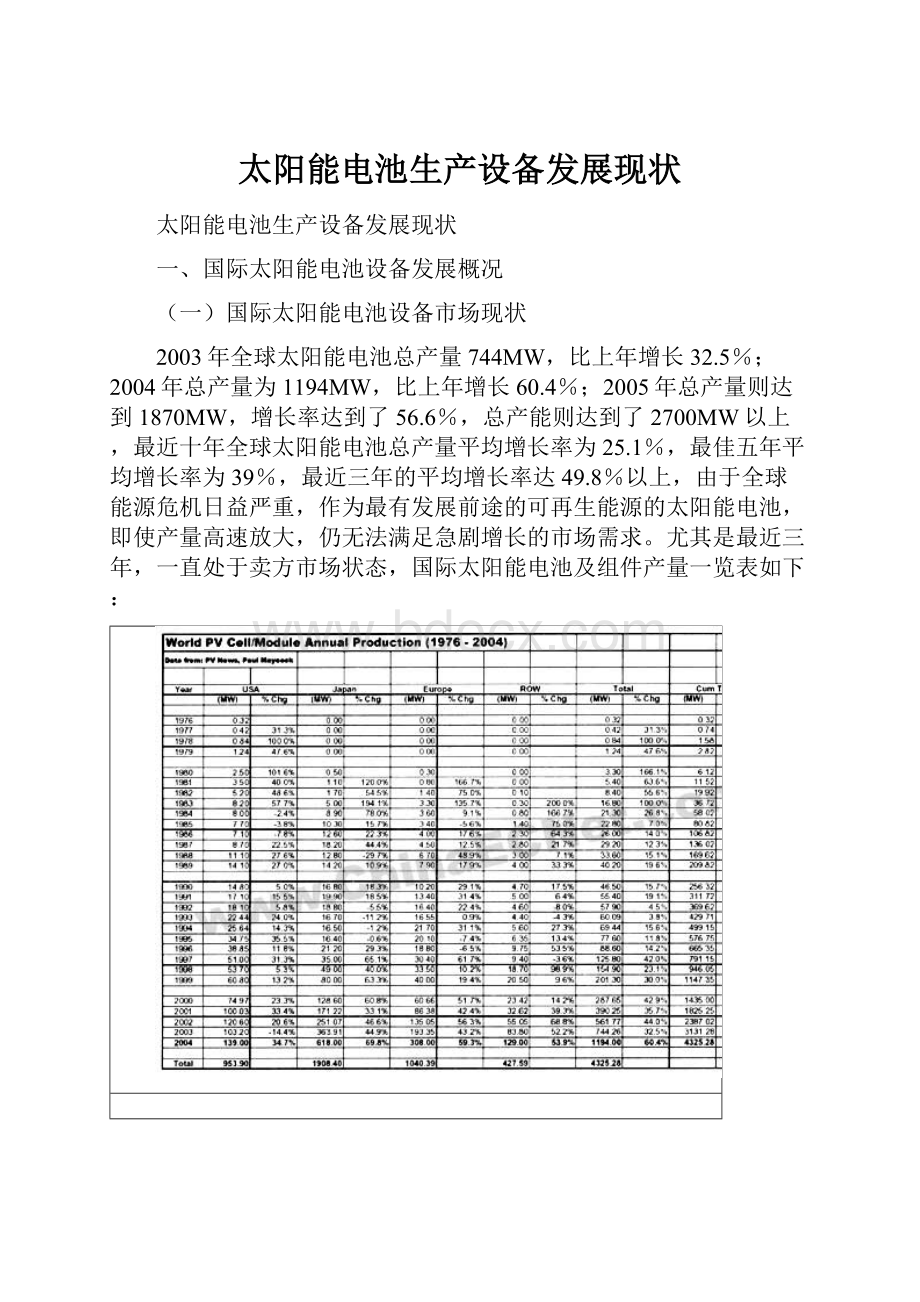 太阳能电池生产设备发展现状.docx