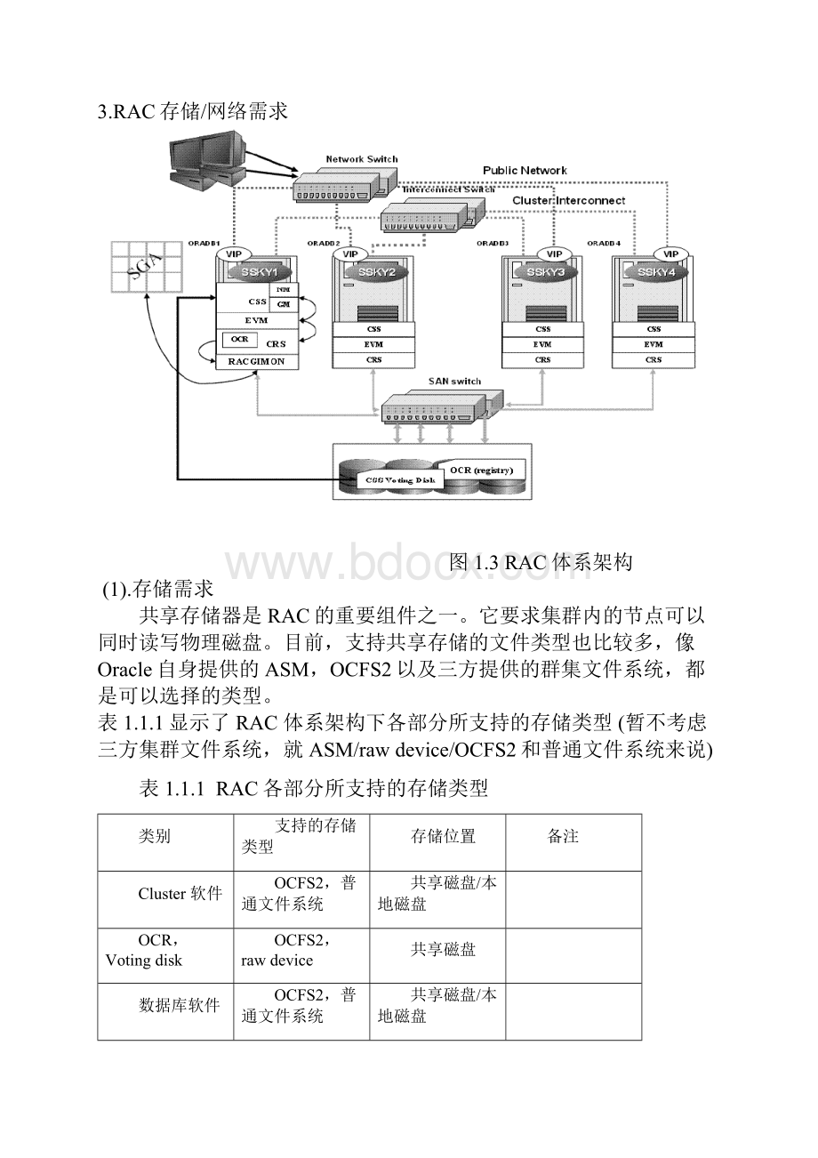 rac日常维护DOC版本.docx_第3页