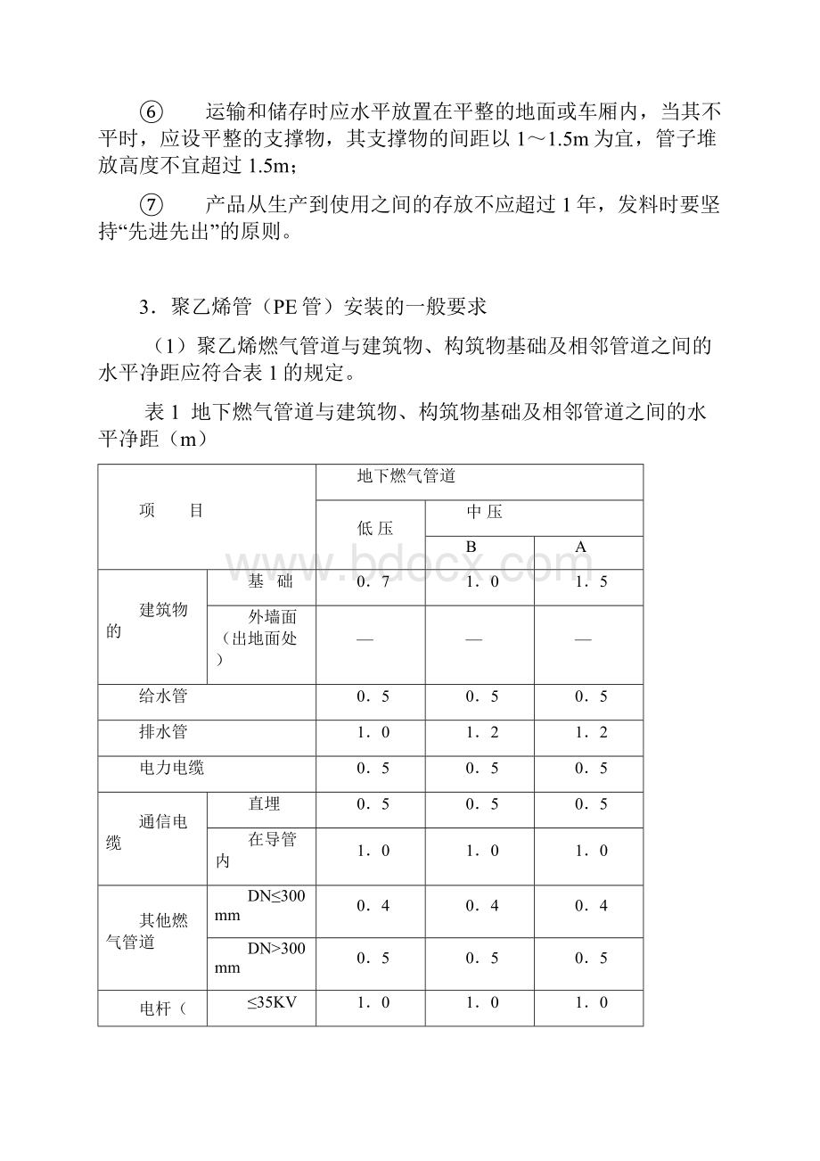 聚乙烯燃气管道工程.docx_第3页