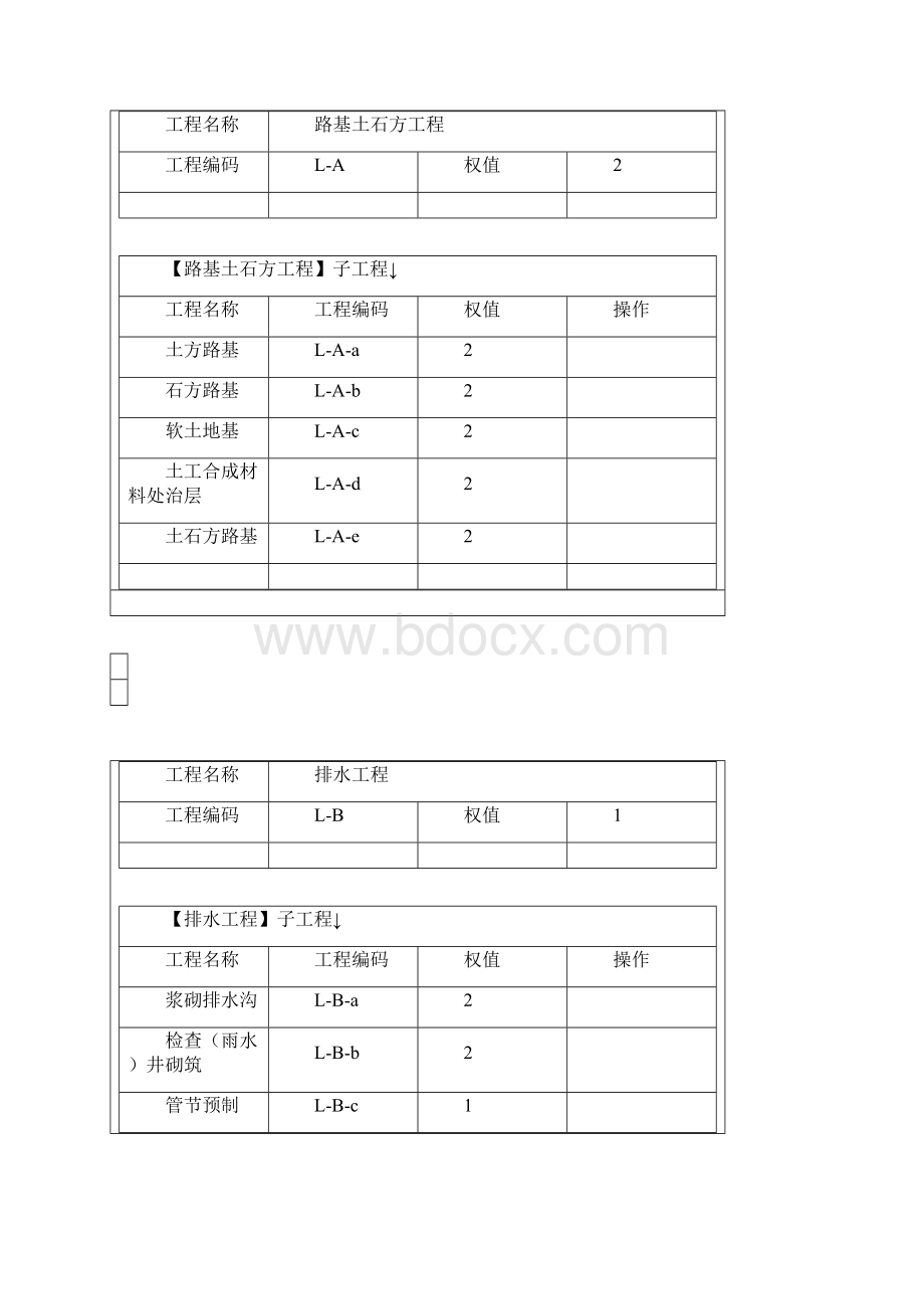 WBS划分Word文档下载推荐.docx_第2页