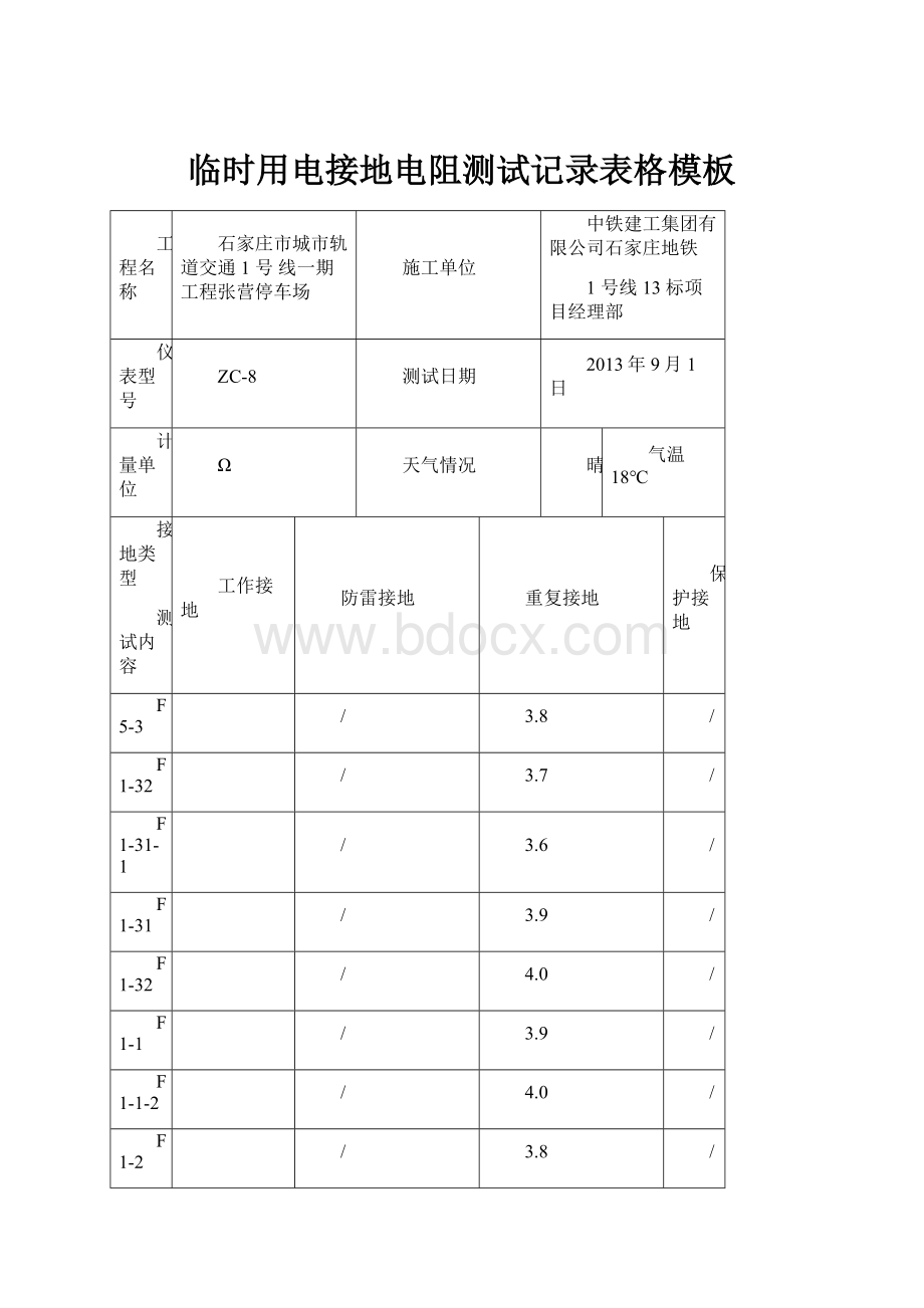 临时用电接地电阻测试记录表格模板.docx