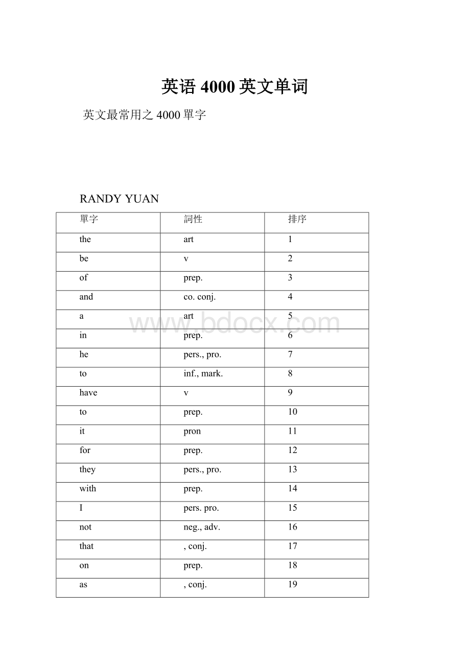 英语4000英文单词.docx_第1页