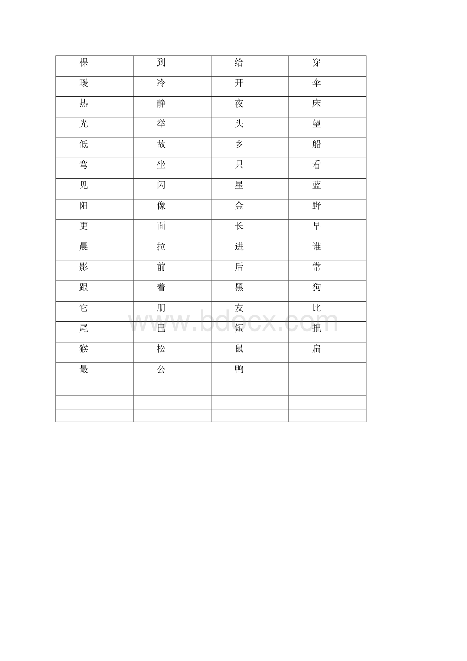 一年级人教版生字表.docx_第3页