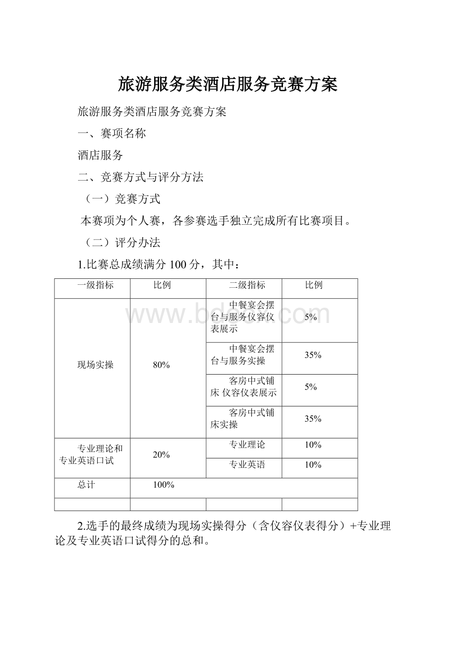 旅游服务类酒店服务竞赛方案.docx