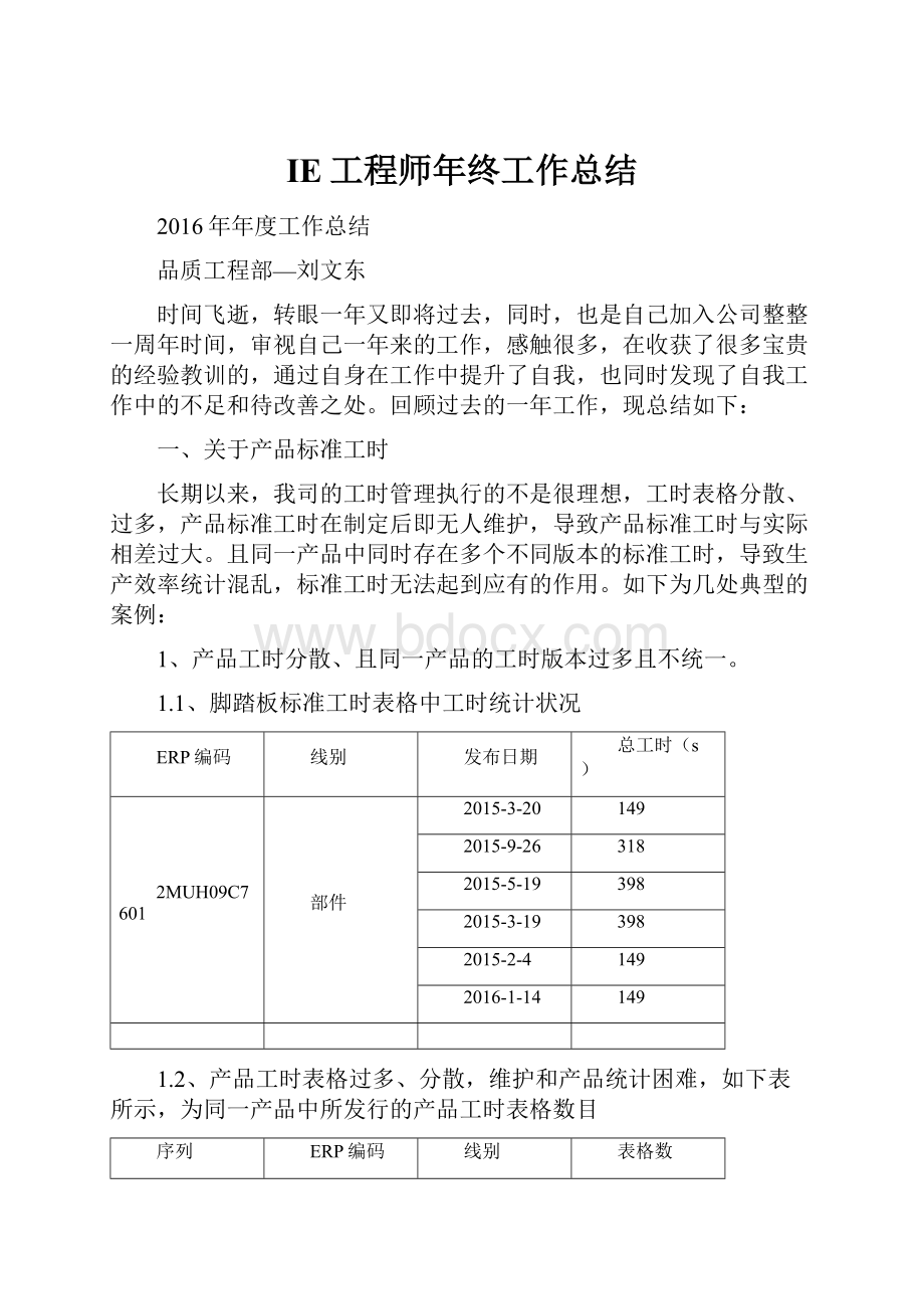 IE工程师年终工作总结Word文件下载.docx