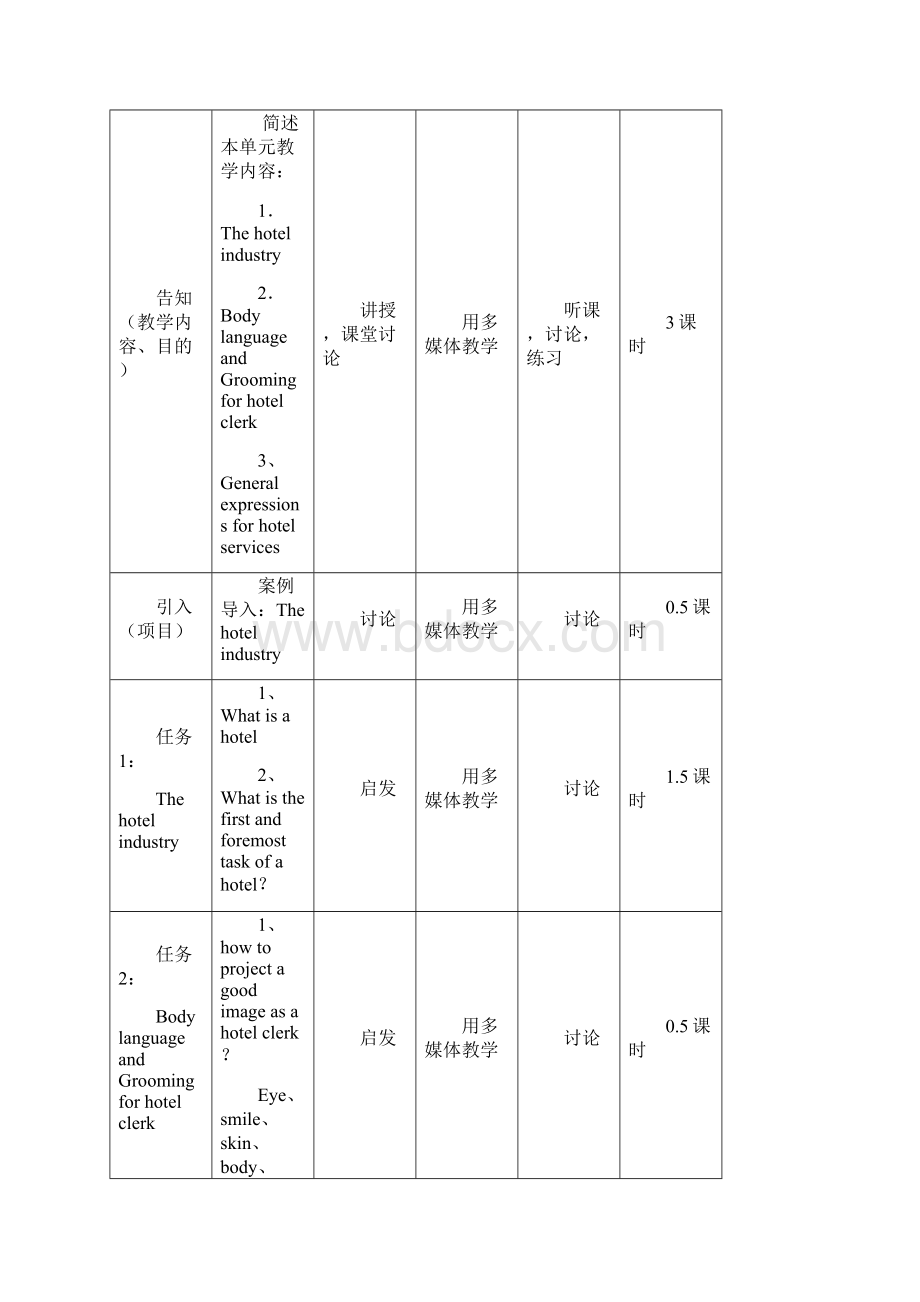 酒店英语教案.docx_第2页