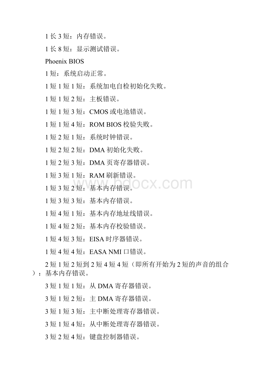 电脑常见故障提示Word格式文档下载.docx_第2页