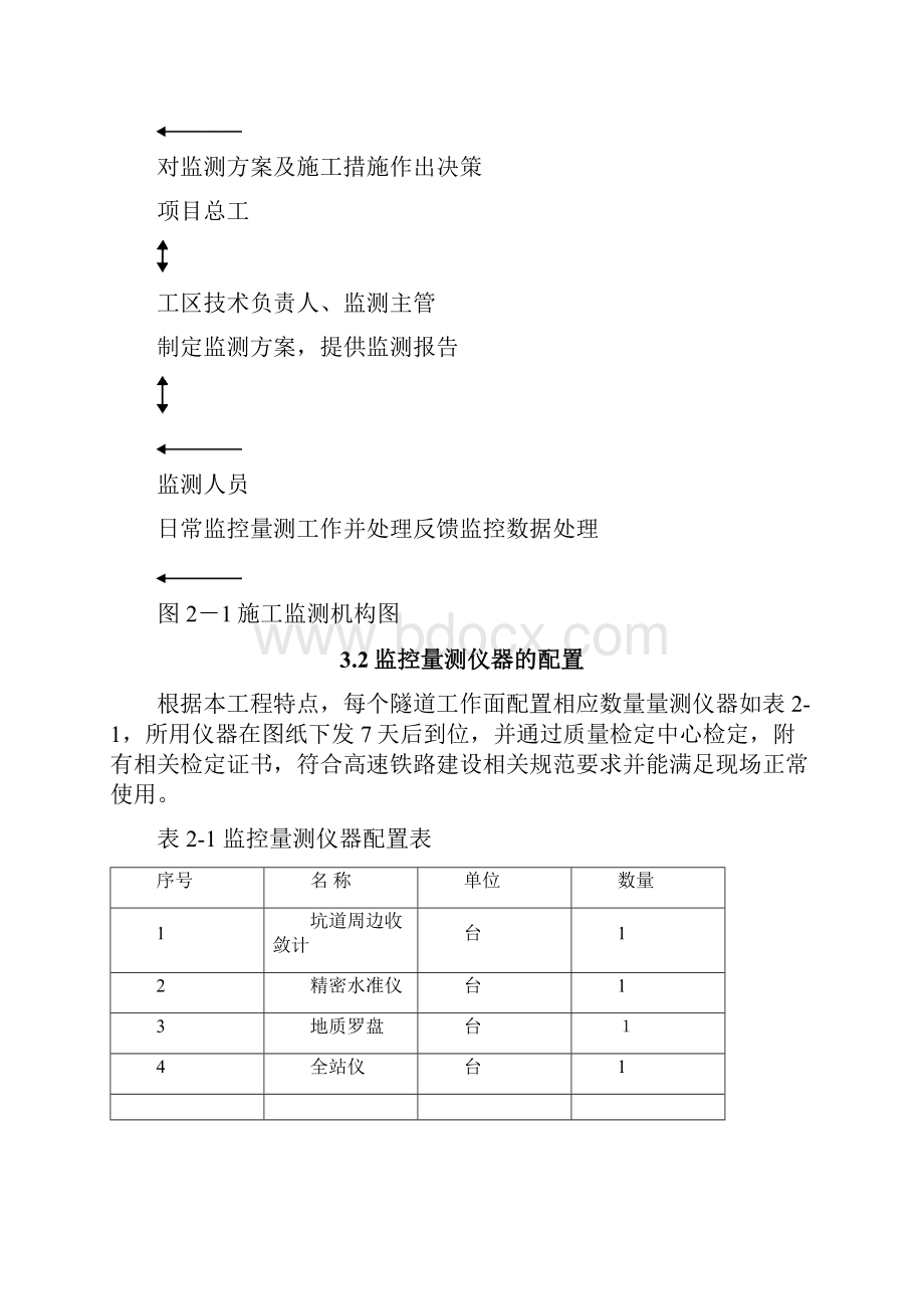 隧道监控量测实施方案终稿.docx_第3页