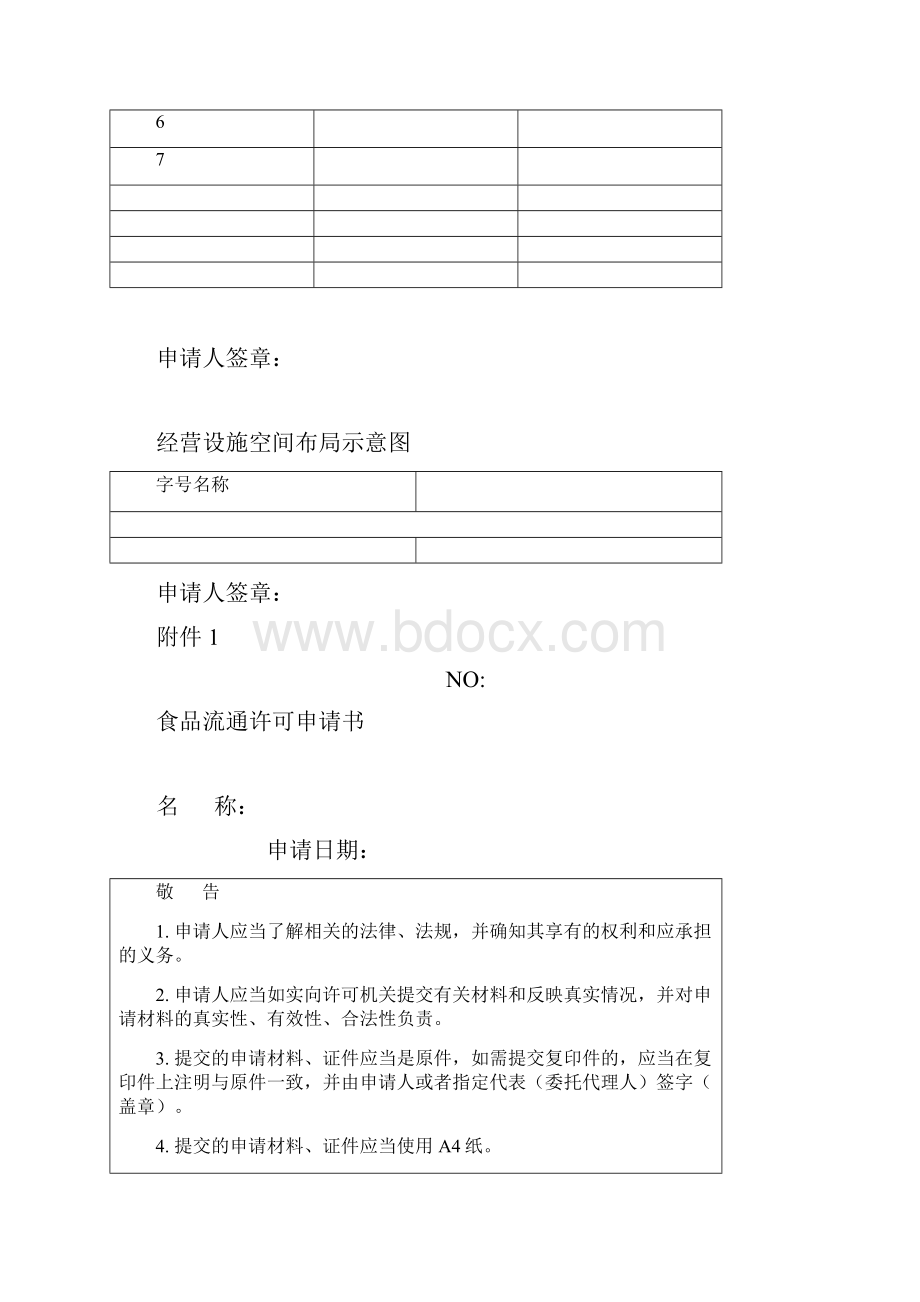 泉州食品流通许可申请办理指南.docx_第3页