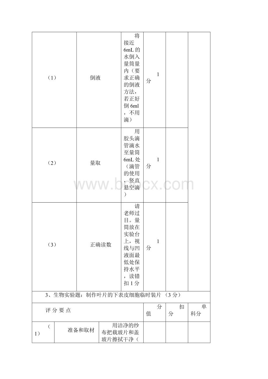 评分卷 实验模拟考试.docx_第2页