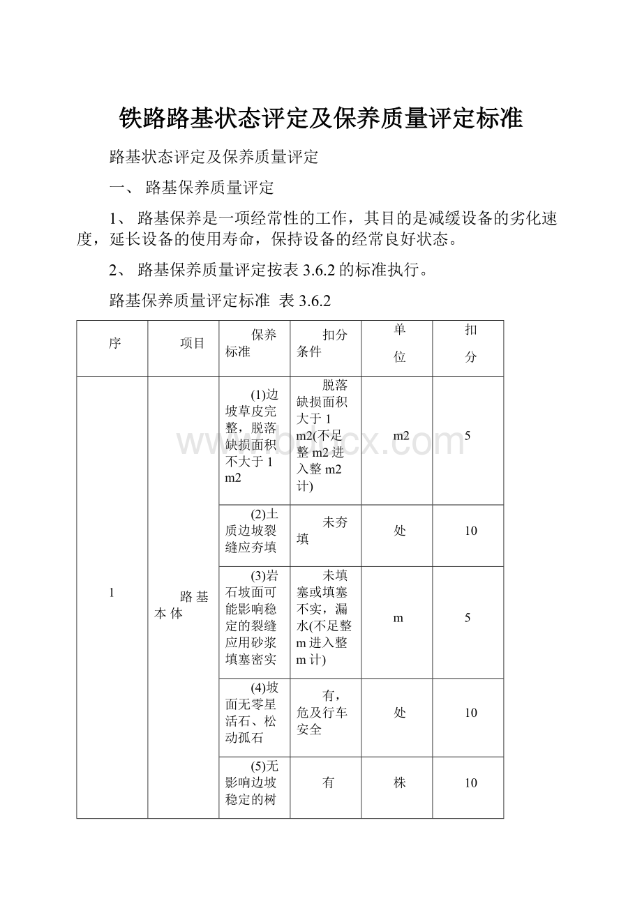 铁路路基状态评定及保养质量评定标准Word文档下载推荐.docx