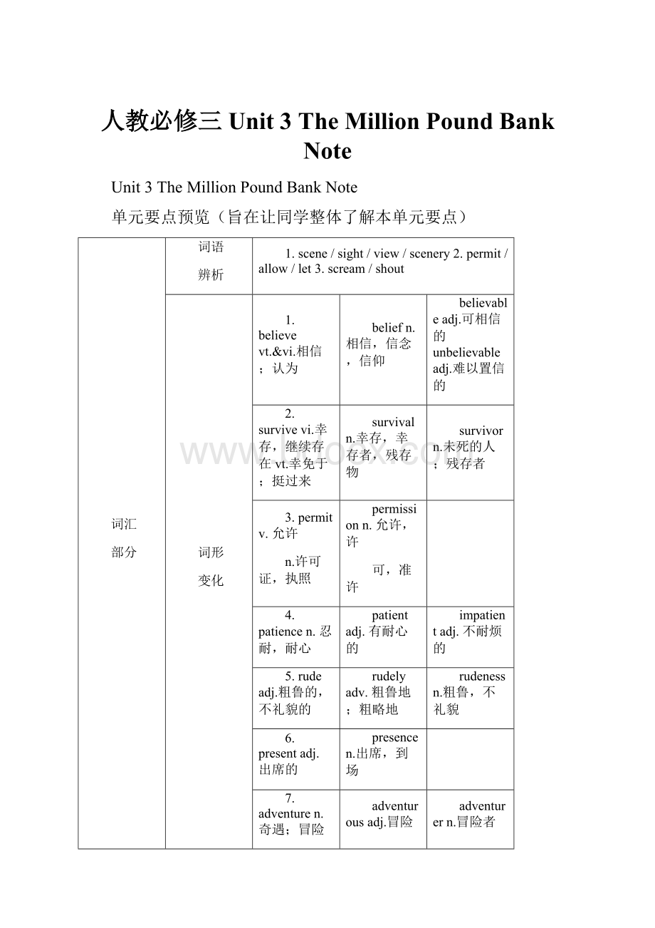 人教必修三Unit 3The Million Pound Bank Note.docx_第1页