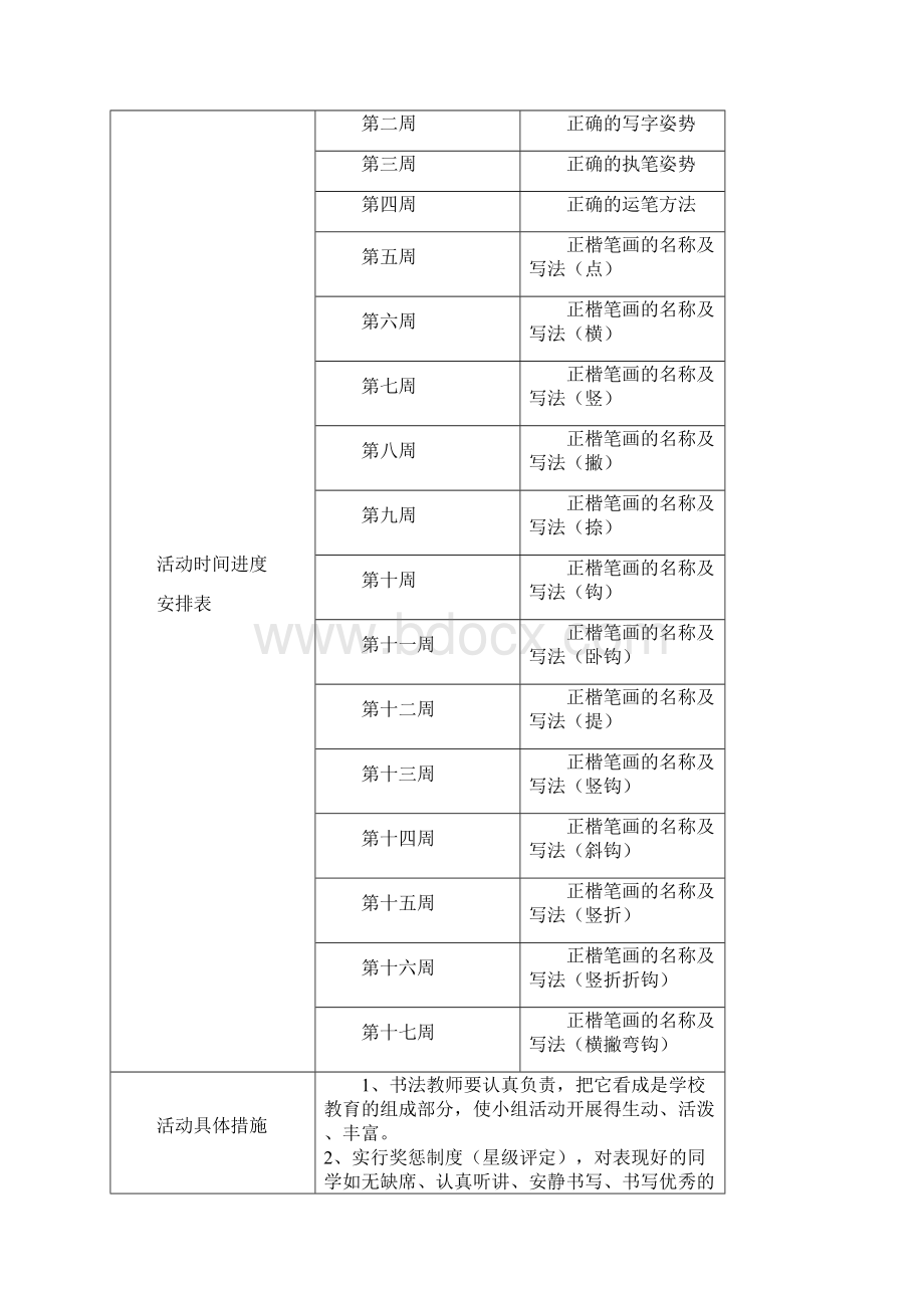 大足区实验小学课程辅助活动工作手册.docx_第2页