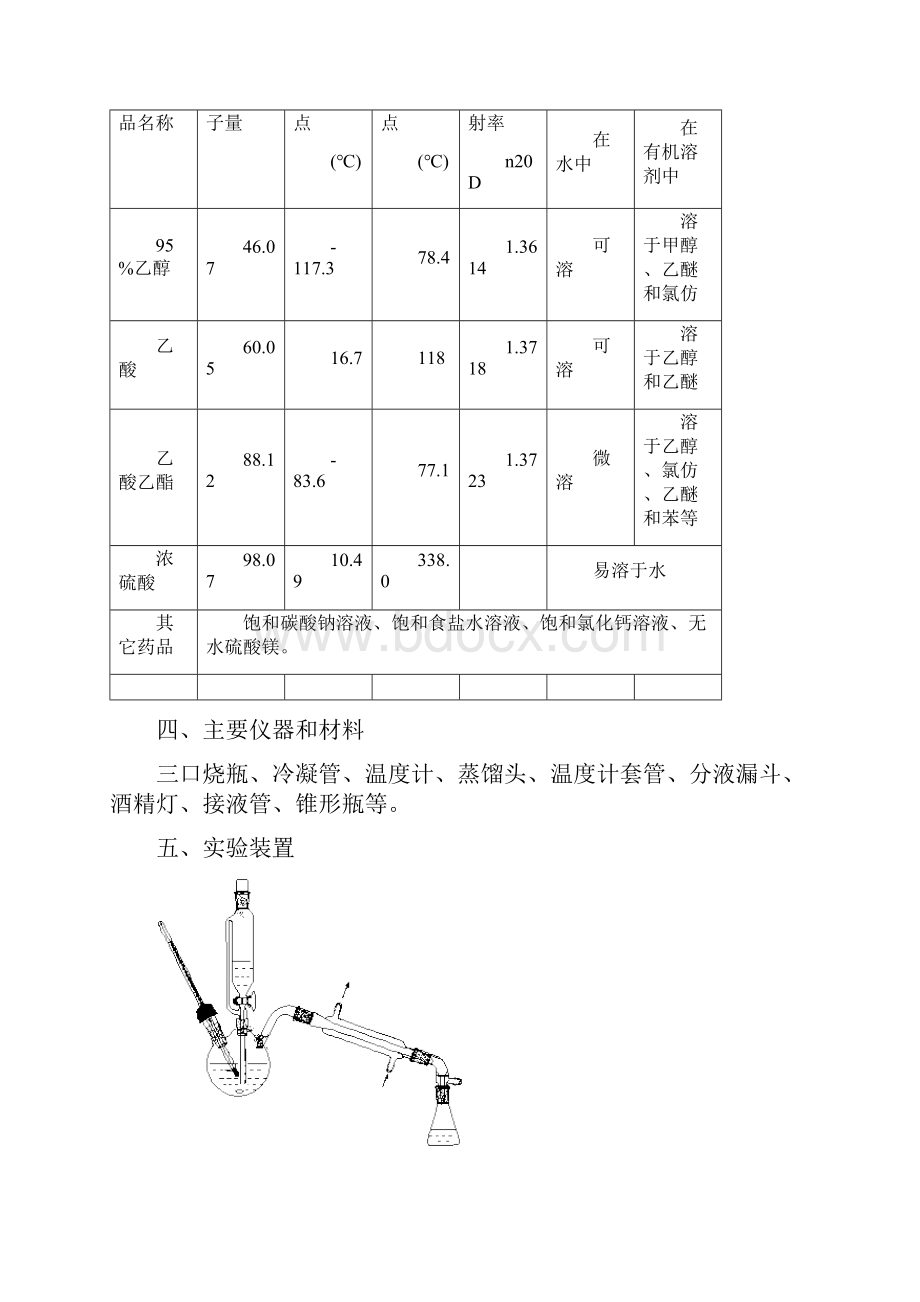 有机实验讲义下.docx_第2页