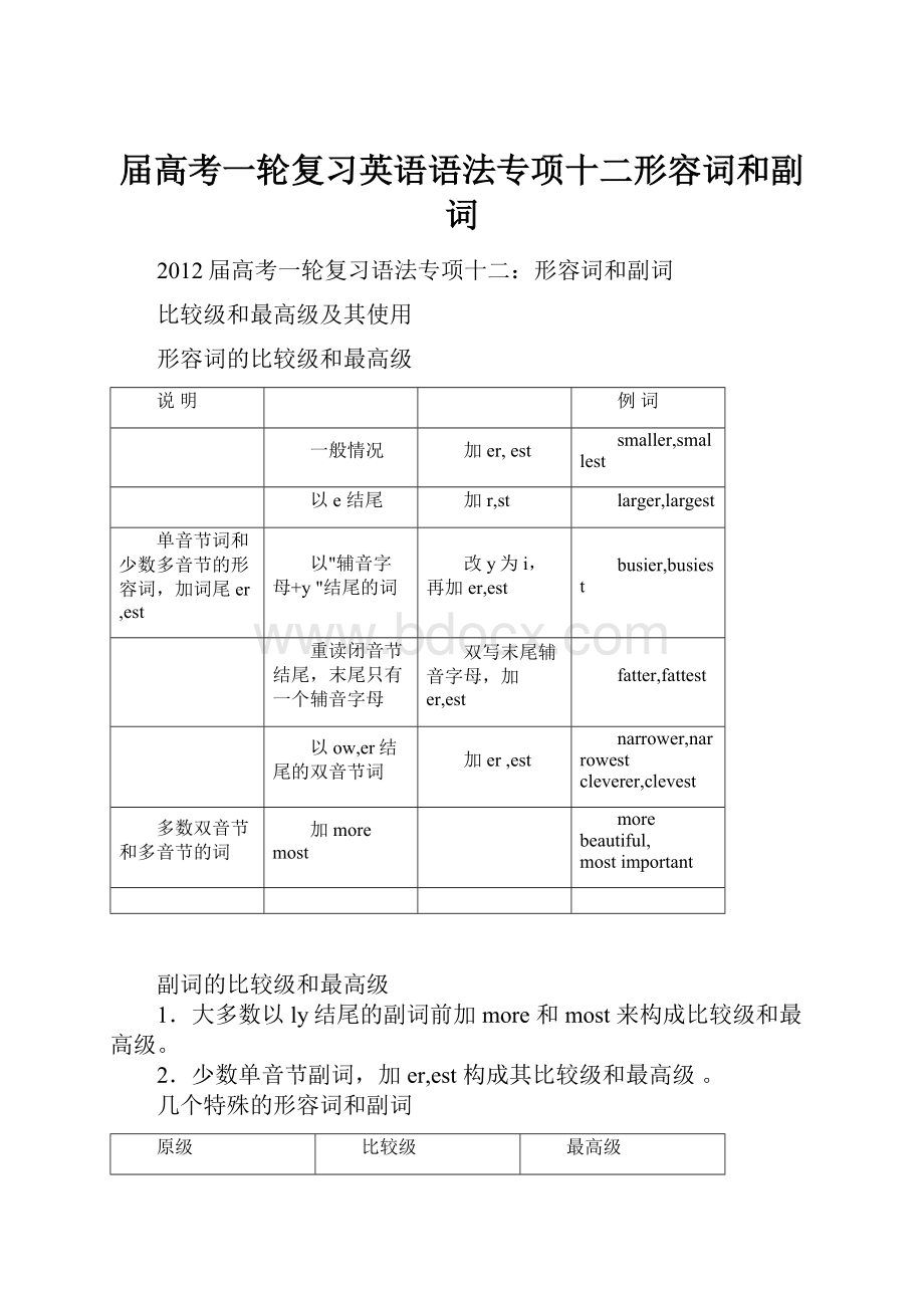 届高考一轮复习英语语法专项十二形容词和副词Word文档格式.docx