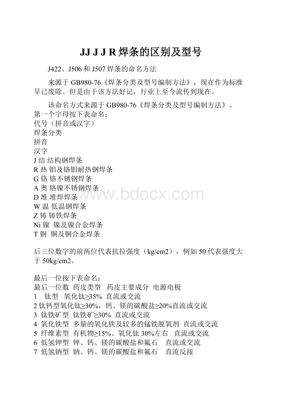 JJ J J R焊条的区别及型号.docx_第1页