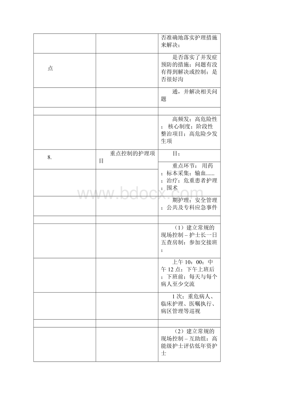 护士长管理题目doc.docx_第3页