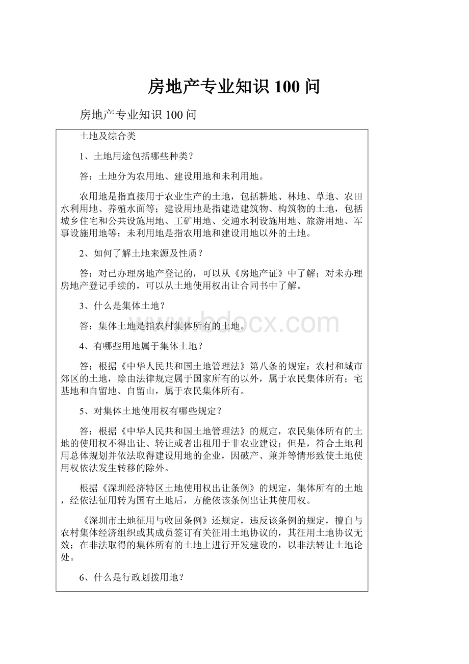 房地产专业知识100问Word文档下载推荐.docx_第1页