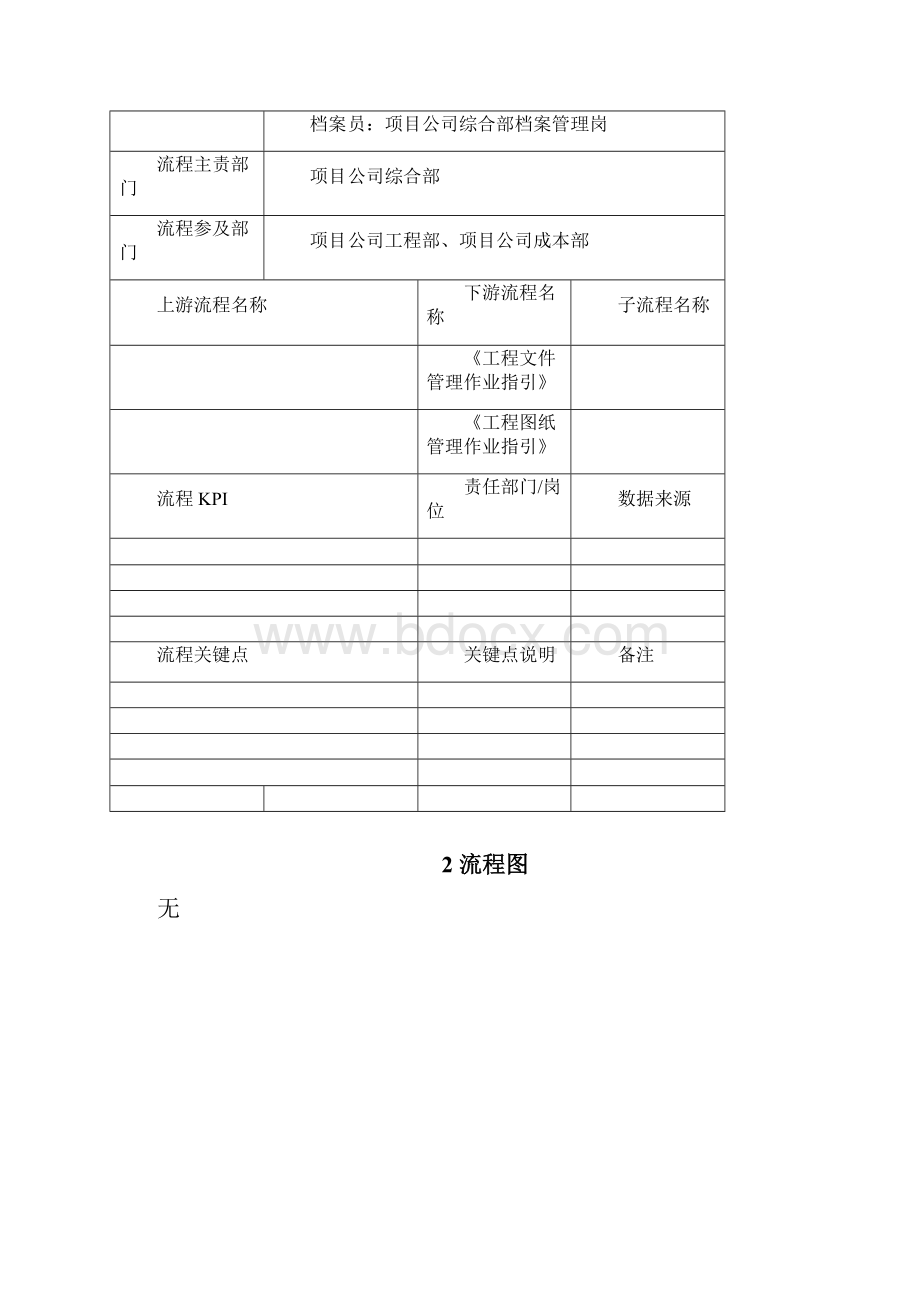 工程档案管理作业指引.docx_第2页