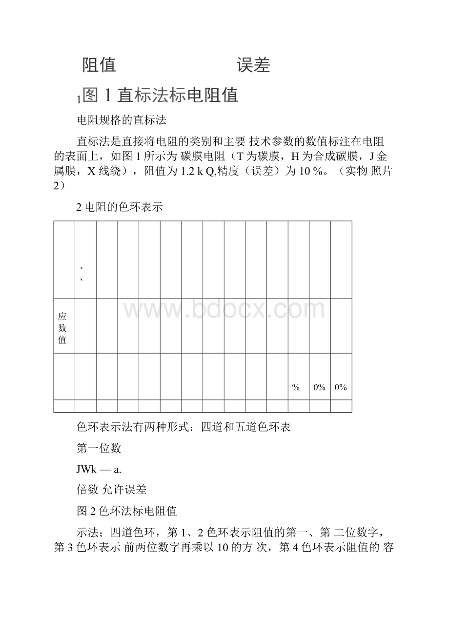 常用电子元件测量Word格式.docx_第2页