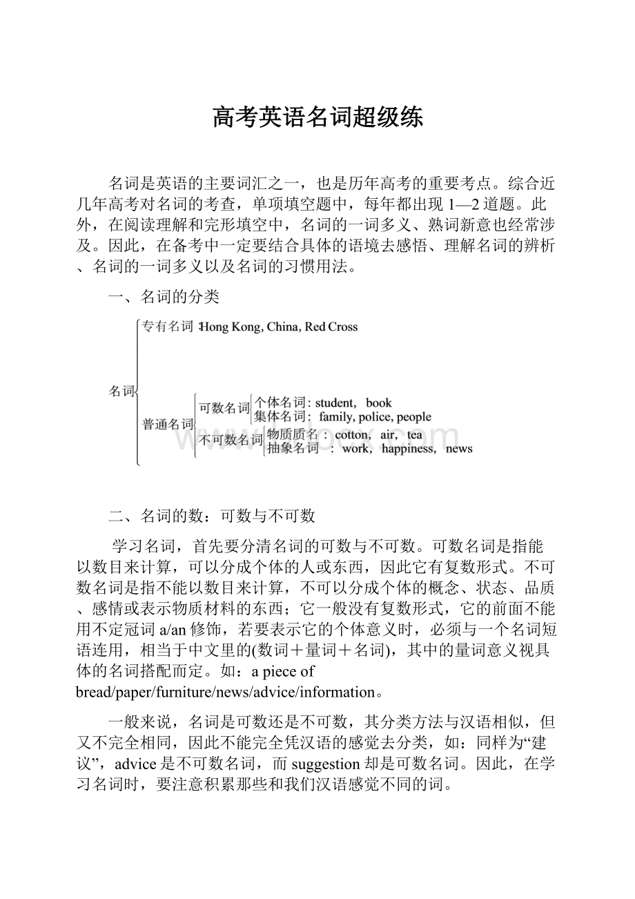 高考英语名词超级练Word格式文档下载.docx_第1页