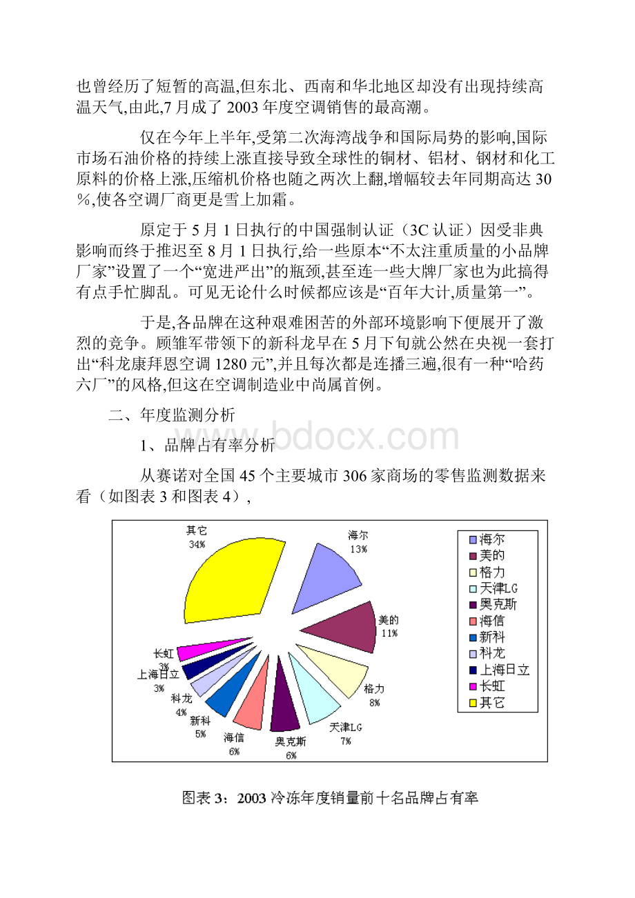 冷冻年度中国空调零售监测分析报告概论Word格式文档下载.docx_第3页