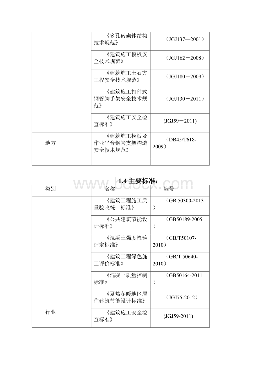 施工组织设计方案Word文档格式.docx_第3页