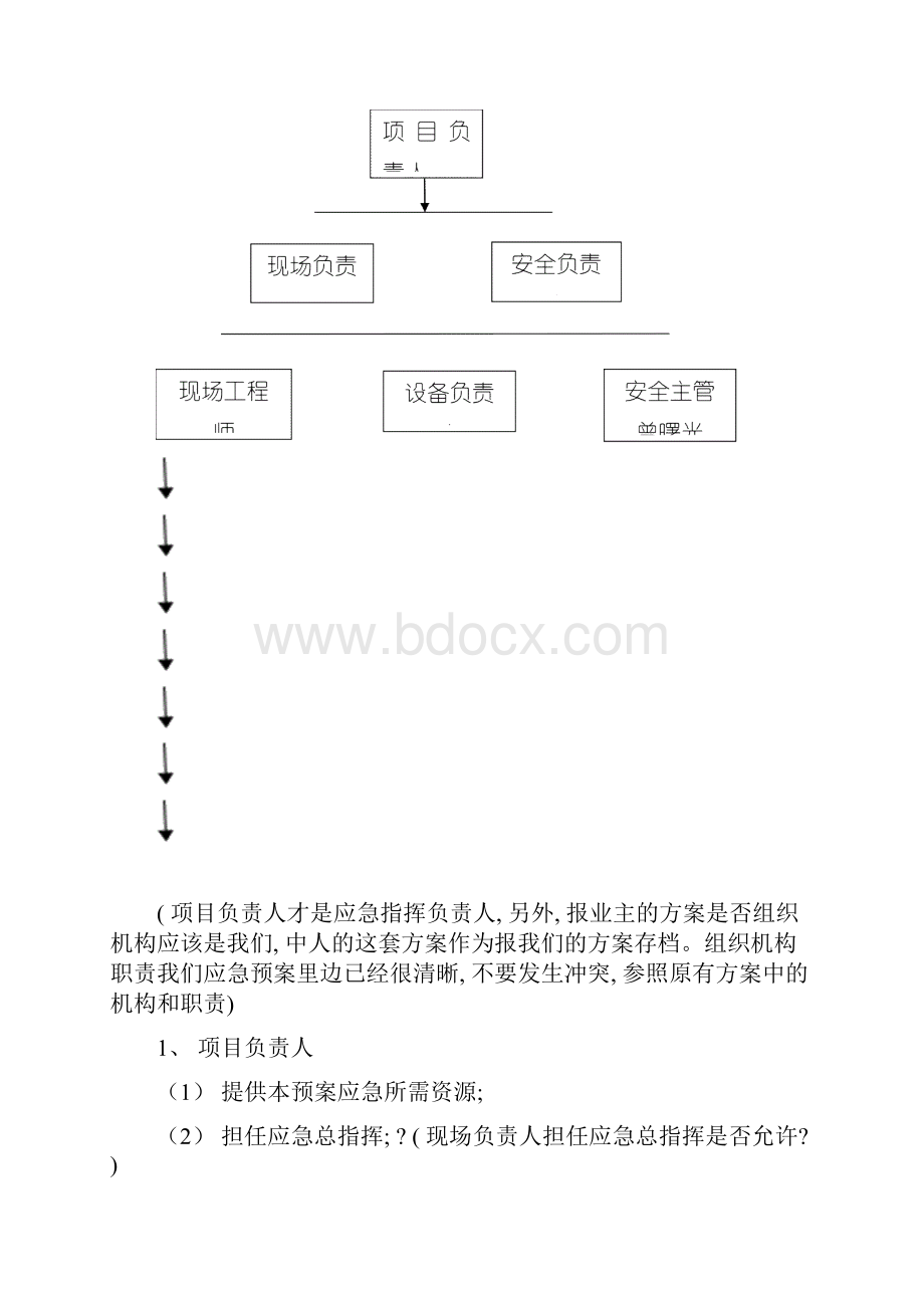 恶劣天气应急预案中人版模板.docx_第3页