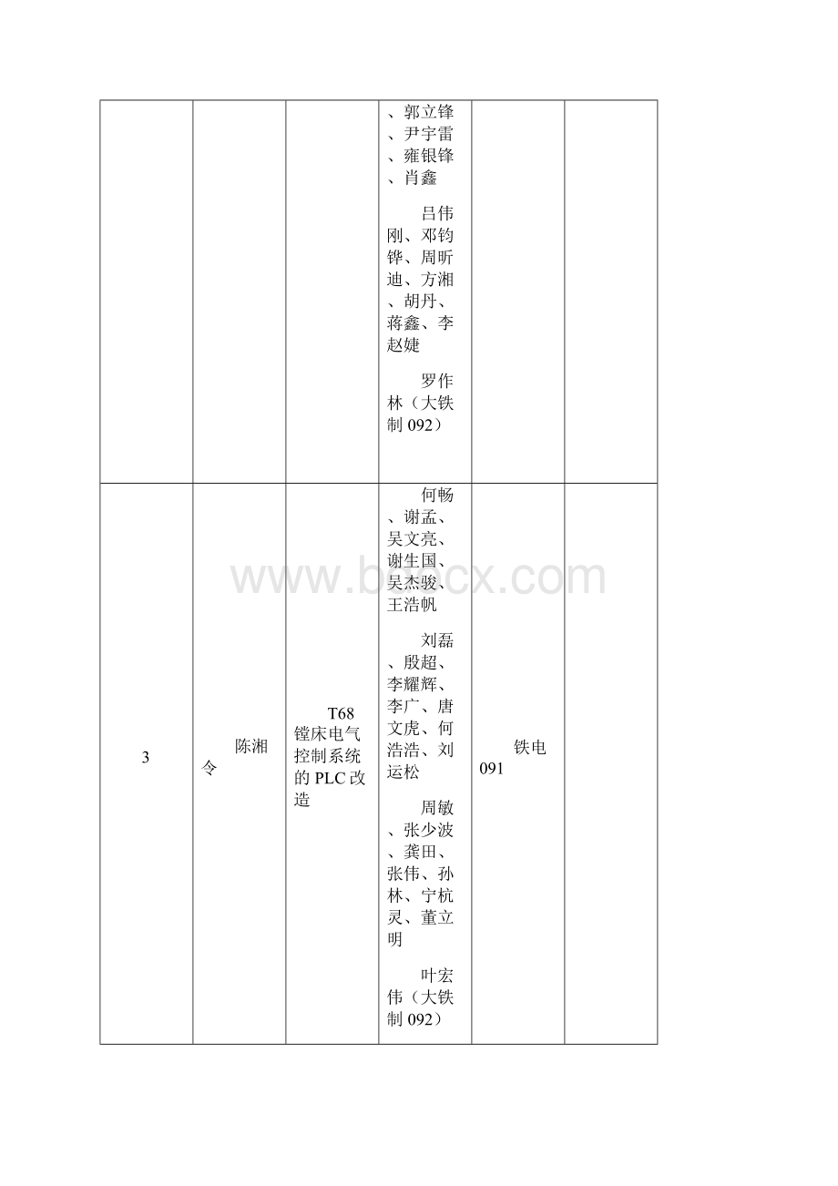 毕业设计届初稿.docx_第2页