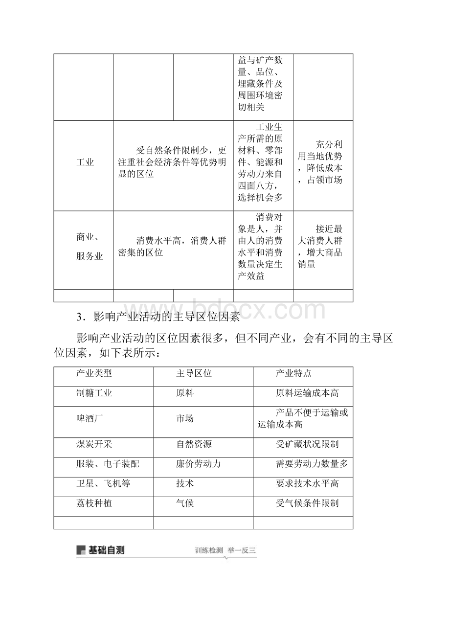 高考地理大一轮复习 第三章 第21讲 产业活动的区位条件和地域联系学案 湘教版必修2.docx_第3页