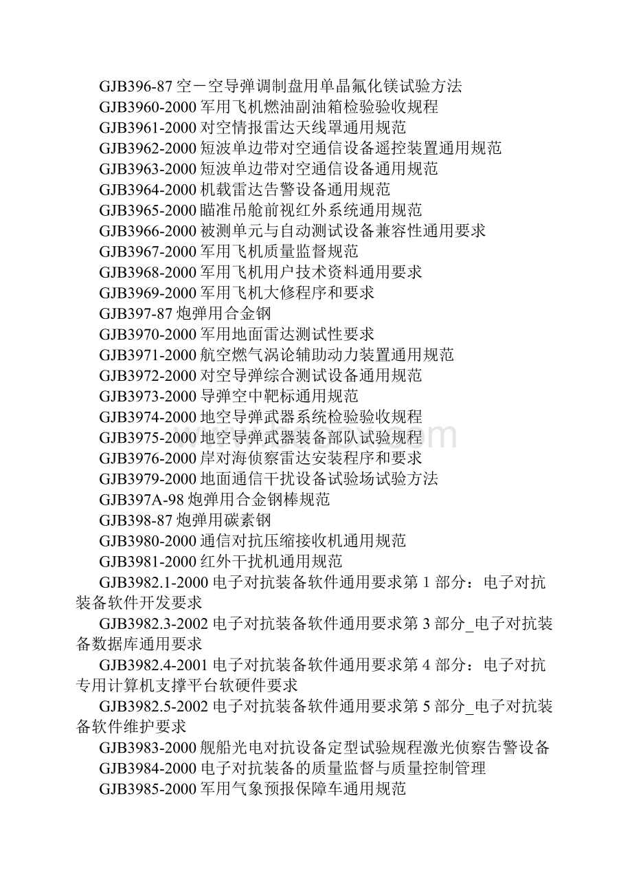 GJB国军标标准对应名称.docx_第2页