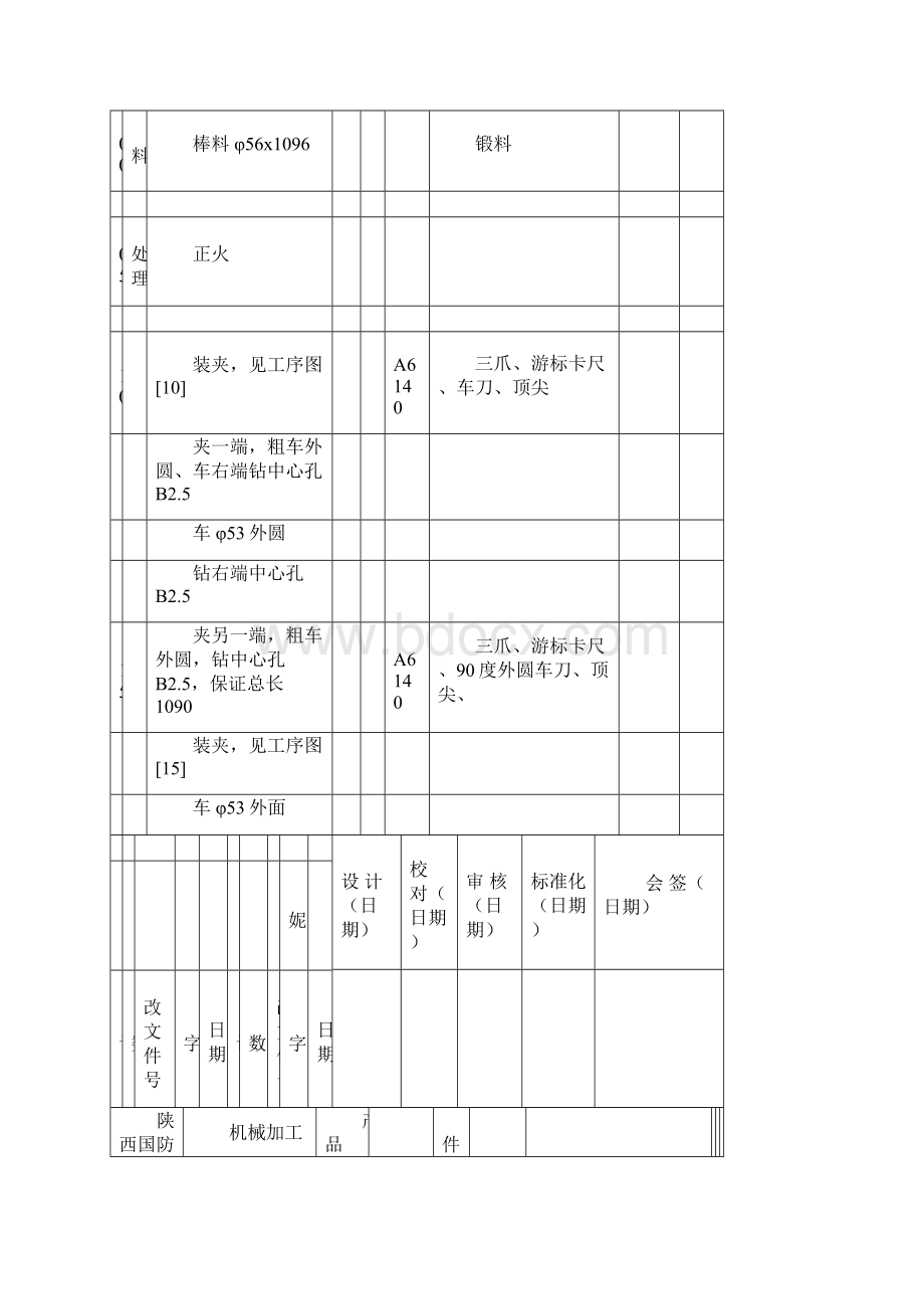 活塞杆工艺流程.docx_第3页