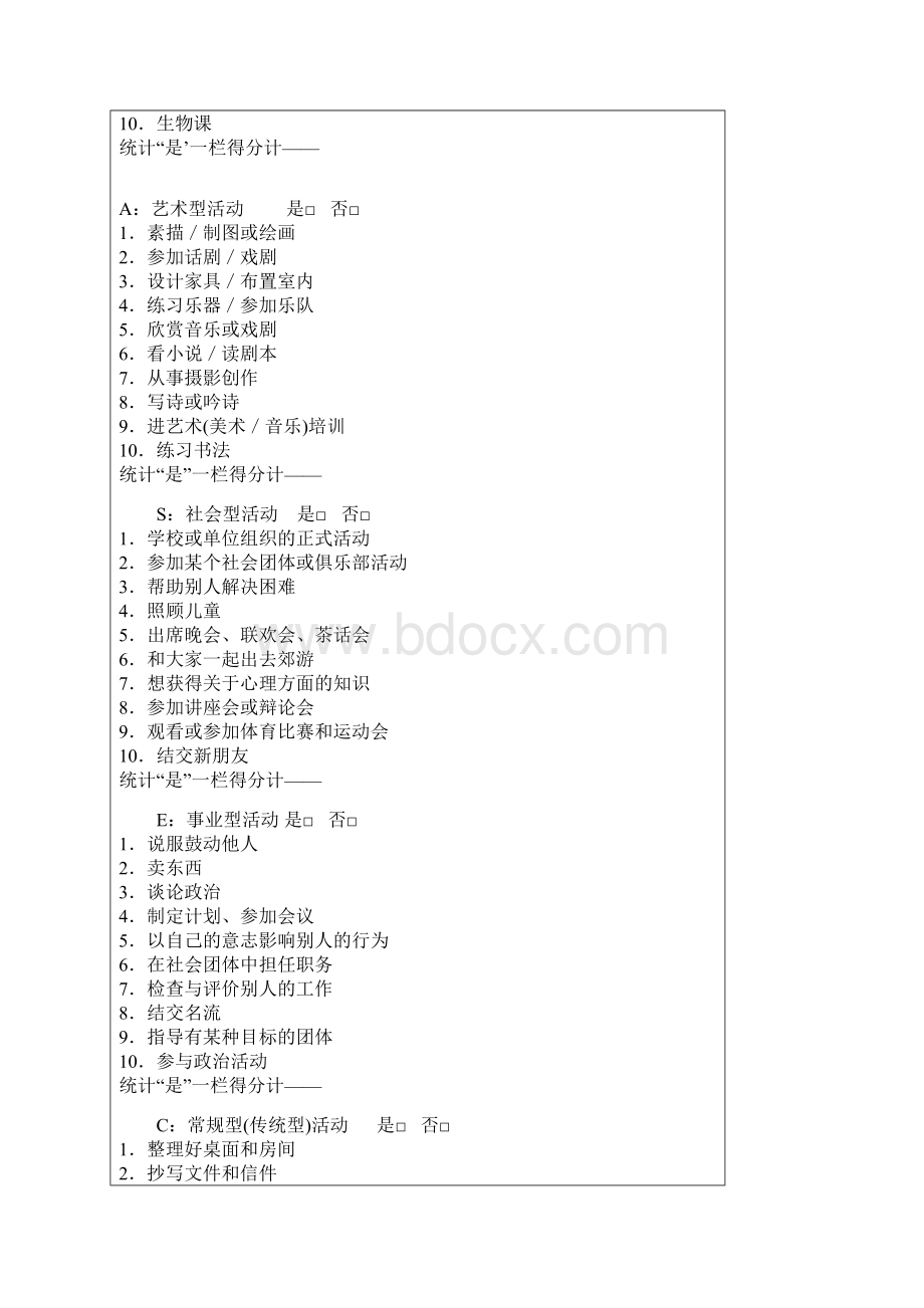 霍兰德职业兴趣测评量表Word文件下载.docx_第2页