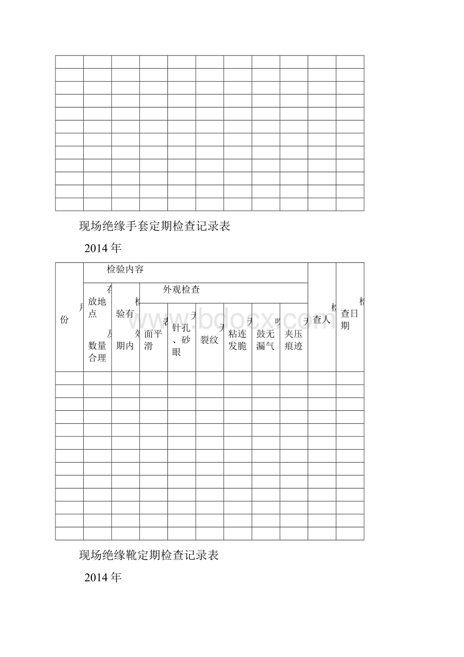 安全工器具检查记录台帐.docx_第3页