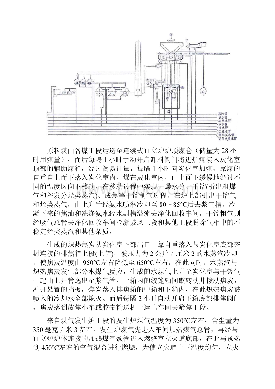 直立炉工艺流程.docx_第2页