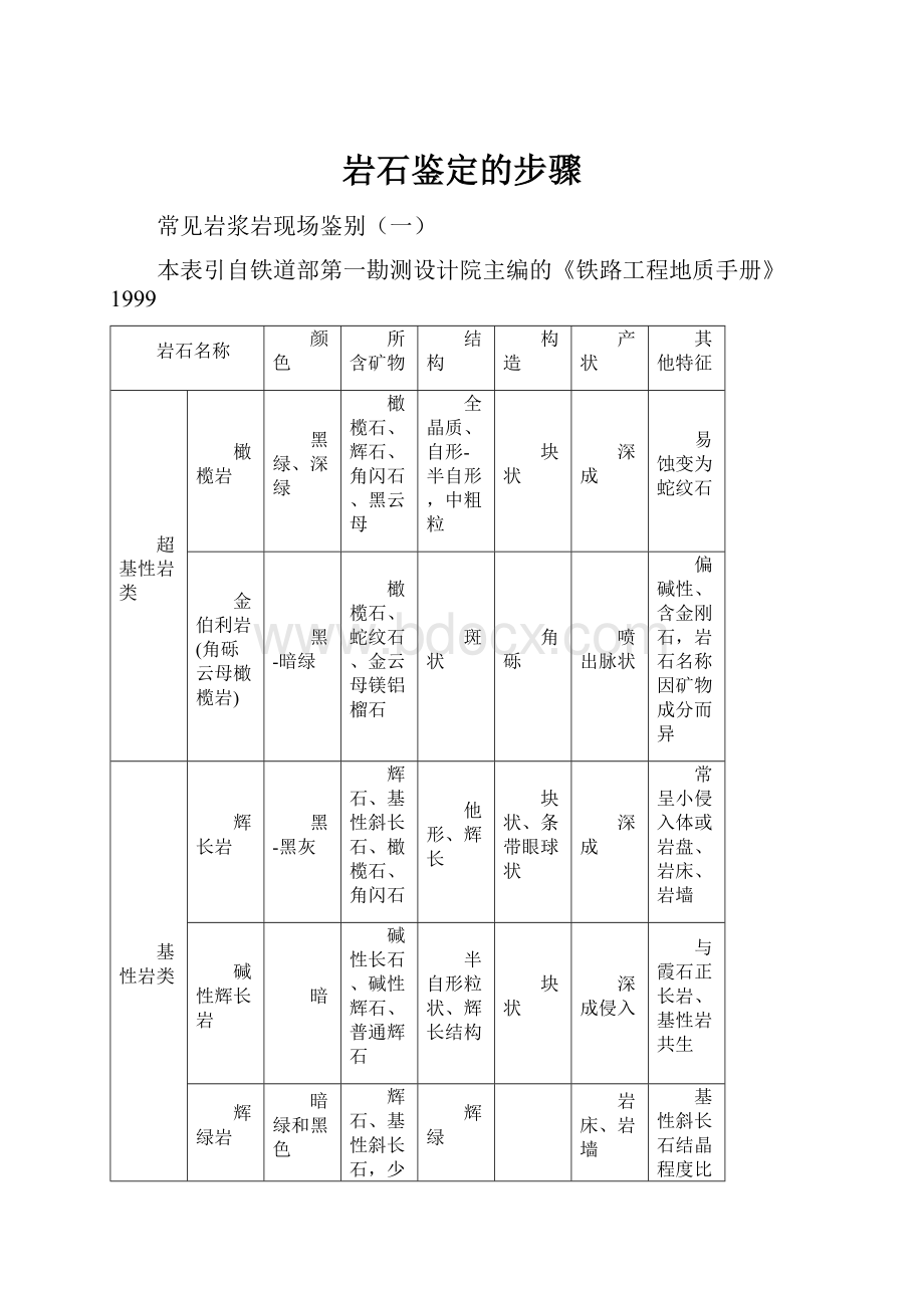 岩石鉴定的步骤.docx_第1页