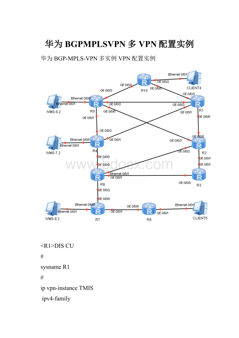 华为BGPMPLSVPN多VPN配置实例.docx_第1页