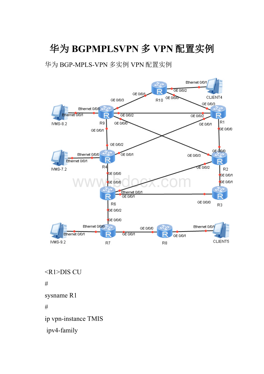 华为BGPMPLSVPN多VPN配置实例.docx