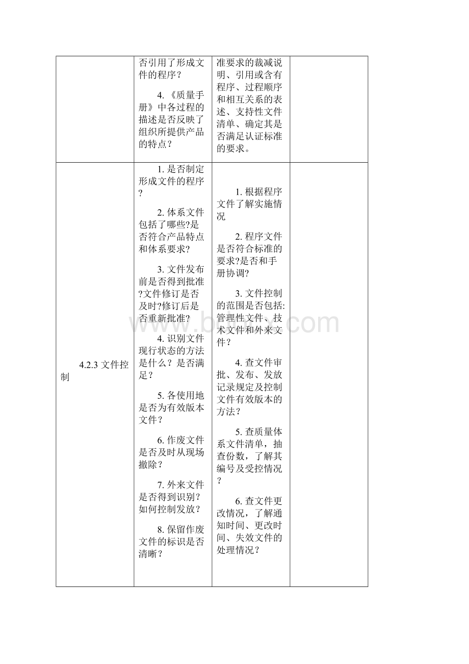 最新GJB9001B国军标审核重点.docx_第3页