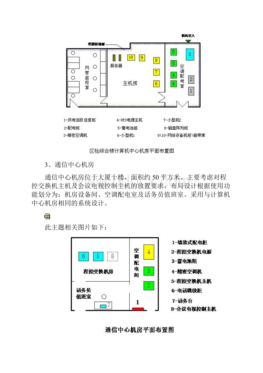 机房供电设计方案模板.docx_第3页