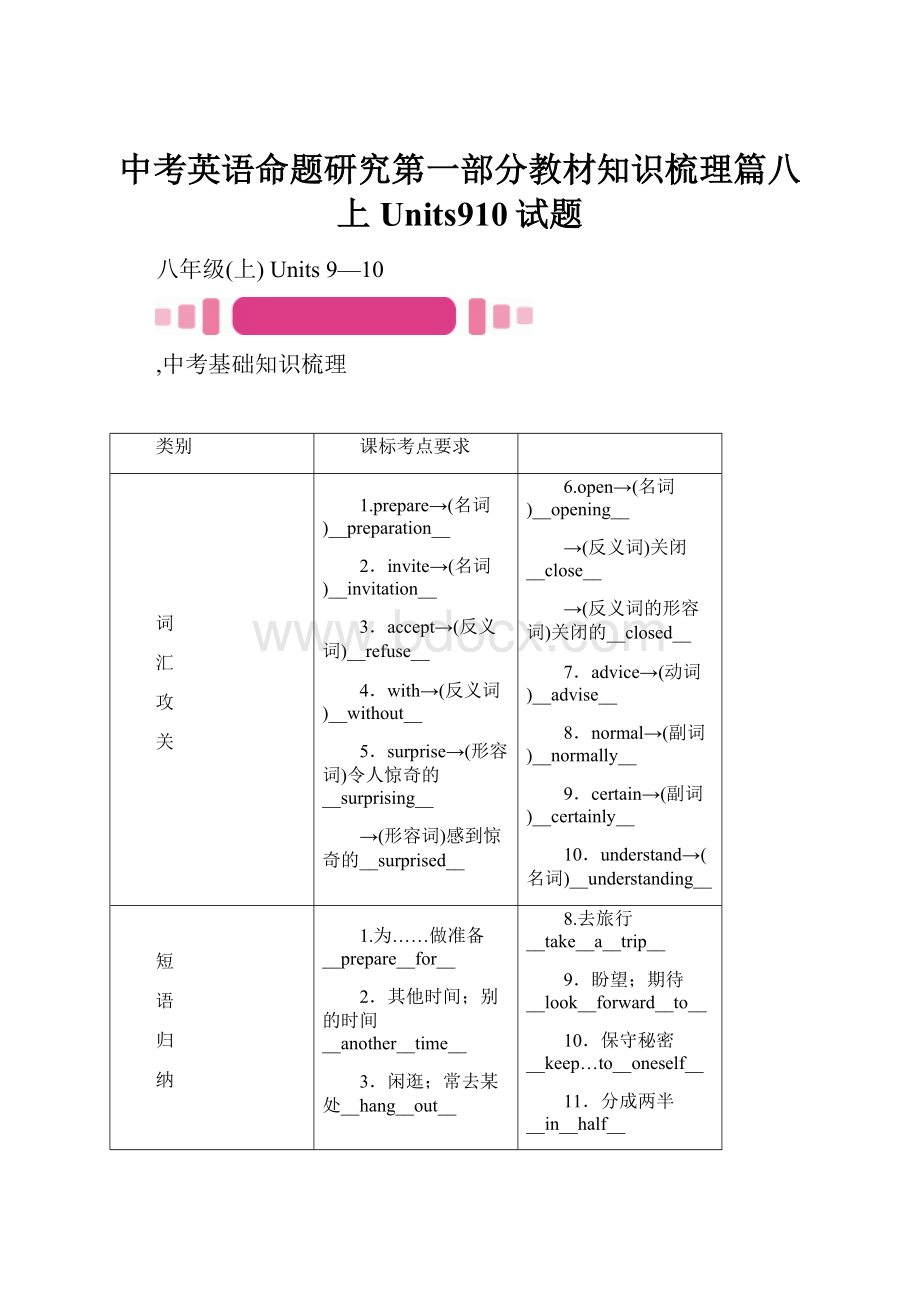 中考英语命题研究第一部分教材知识梳理篇八上Units910试题.docx