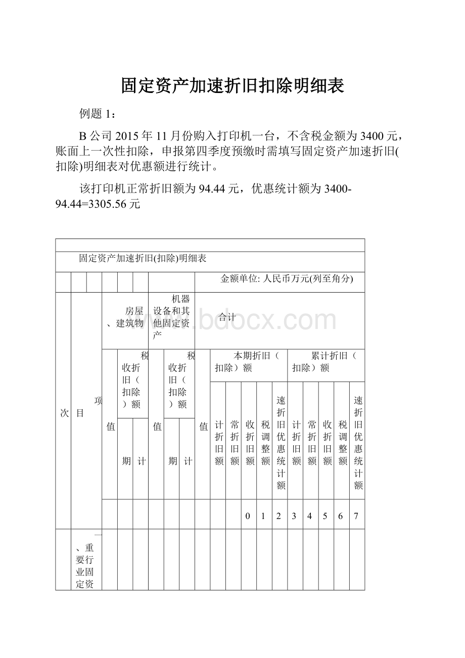 固定资产加速折旧扣除明细表Word文档下载推荐.docx_第1页