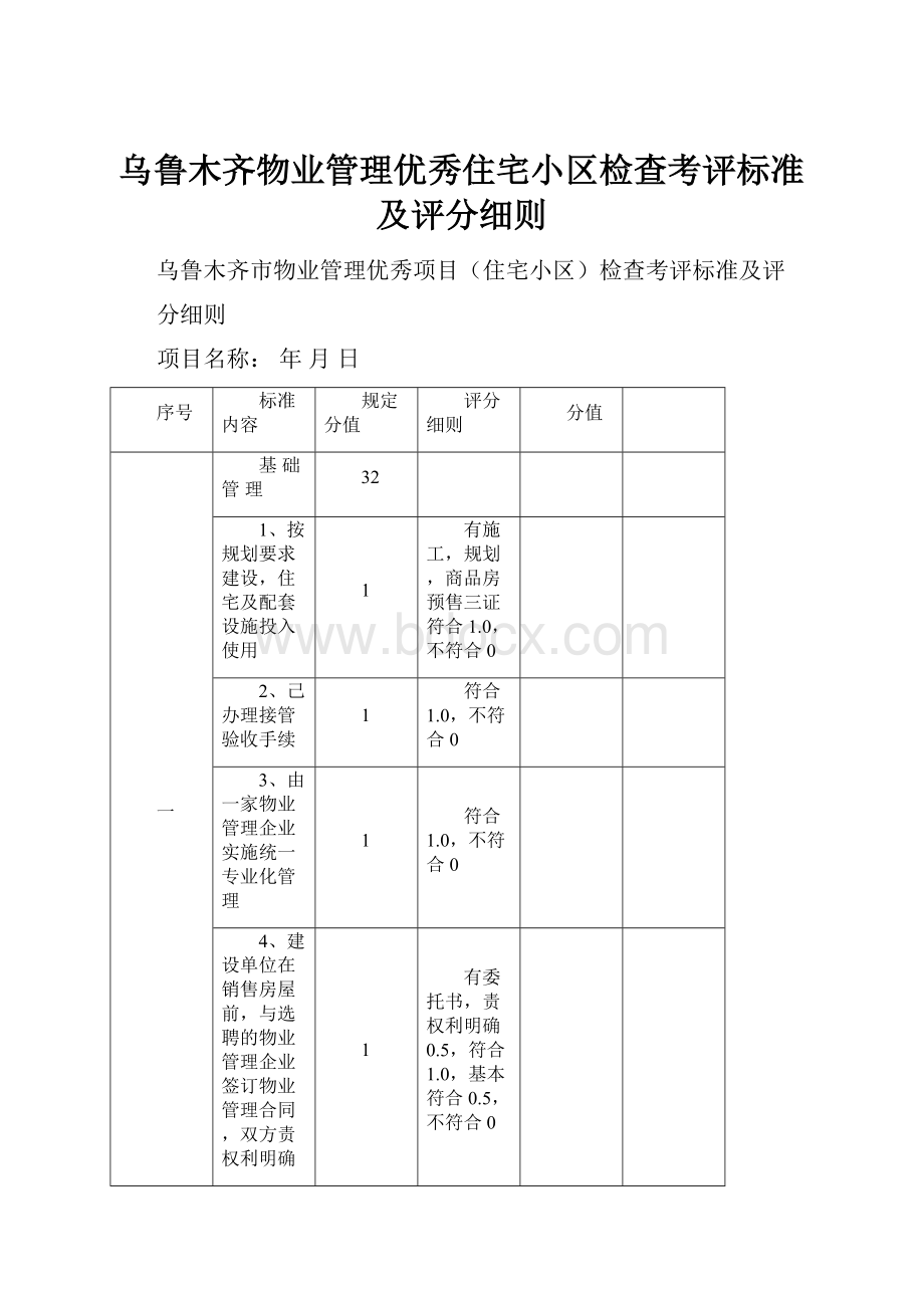 乌鲁木齐物业管理优秀住宅小区检查考评标准及评分细则.docx_第1页